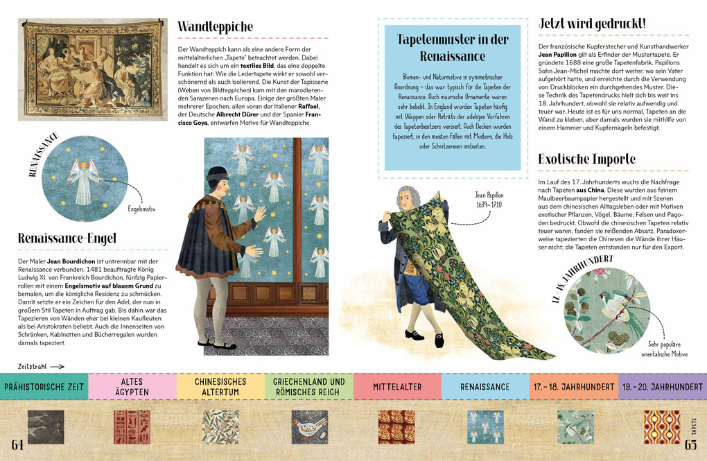 Weitere Ansicht: Enzyklopädie der Alltagsdinge | Štpánka Sekaninová, St_pánka Sekaninová