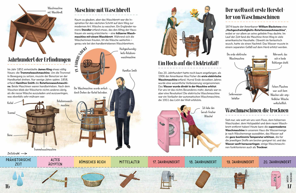 Weitere Ansicht: Enzyklopädie der Alltagsdinge | Štpánka Sekaninová, St_pánka Sekaninová