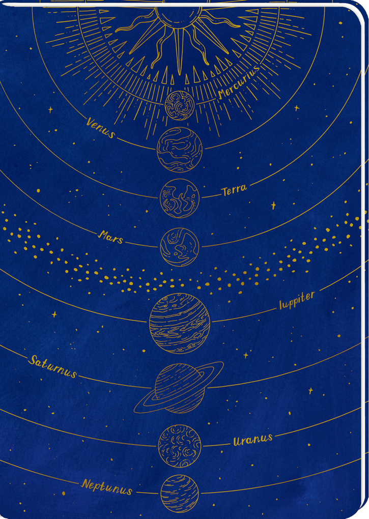 Weitere Ansicht: Notizhefte DIN A5