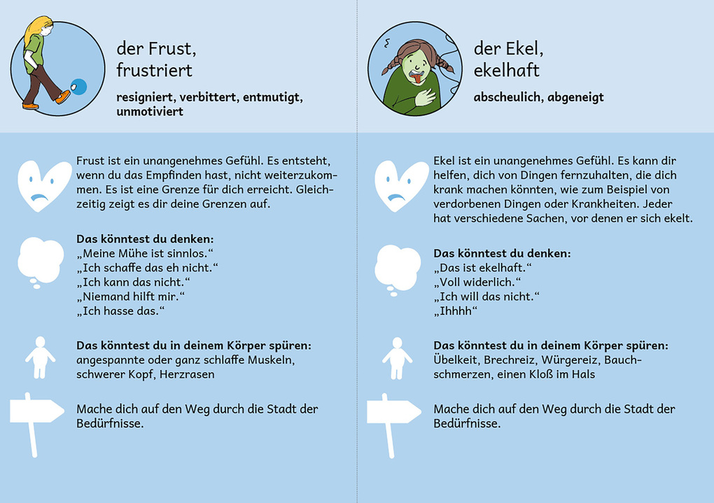 Weitere Ansicht: Gefühle begleiten, Bedürfnisse erkennen in der Ganztagsschule. Das Kartenset zum Buch | Nathalie Marx