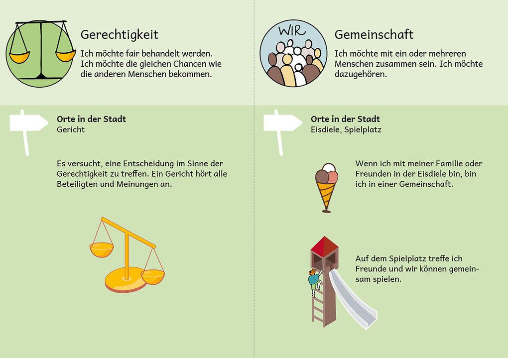 Weitere Ansicht: Gefühle begleiten, Bedürfnisse erkennen in der Ganztagsschule. Das Kartenset zum Buch | Nathalie Marx