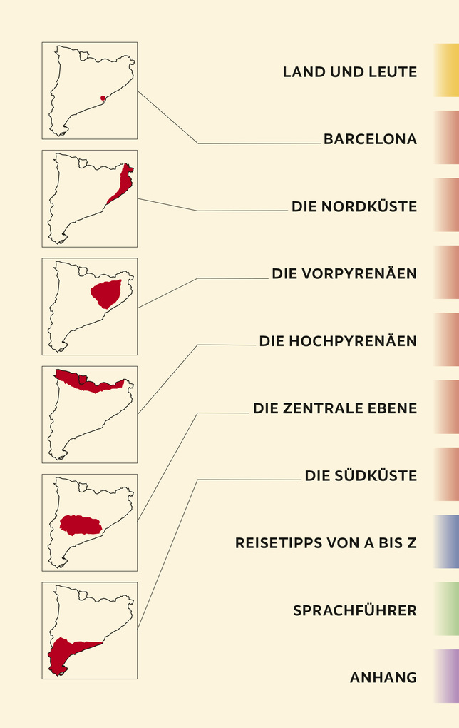 Weitere Ansicht: TRESCHER Reiseführer Katalonien | Jens Wiegand