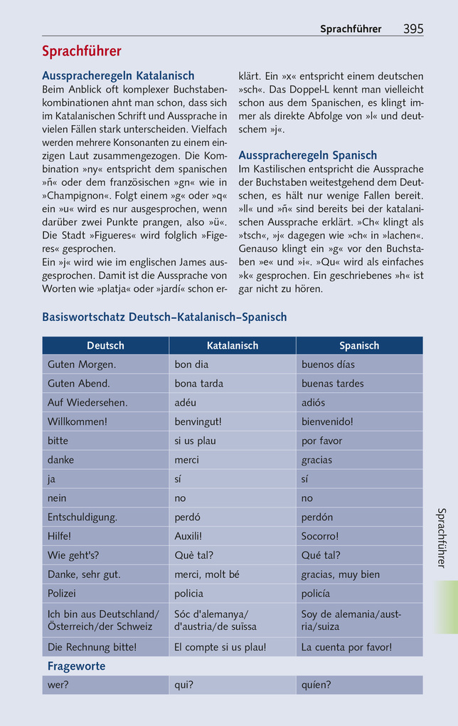 Weitere Ansicht: TRESCHER Reiseführer Katalonien | Jens Wiegand