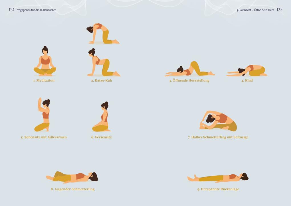 Weitere Ansicht: Mit Yoga durch die Raunächte | Martina Honecker