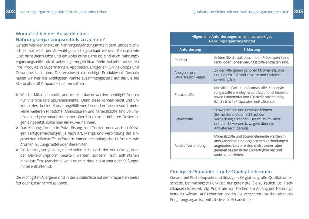 Weitere Ansicht: Nährstoff-Guide für Frauen | Elke Mantwill, Alicia Mantwill