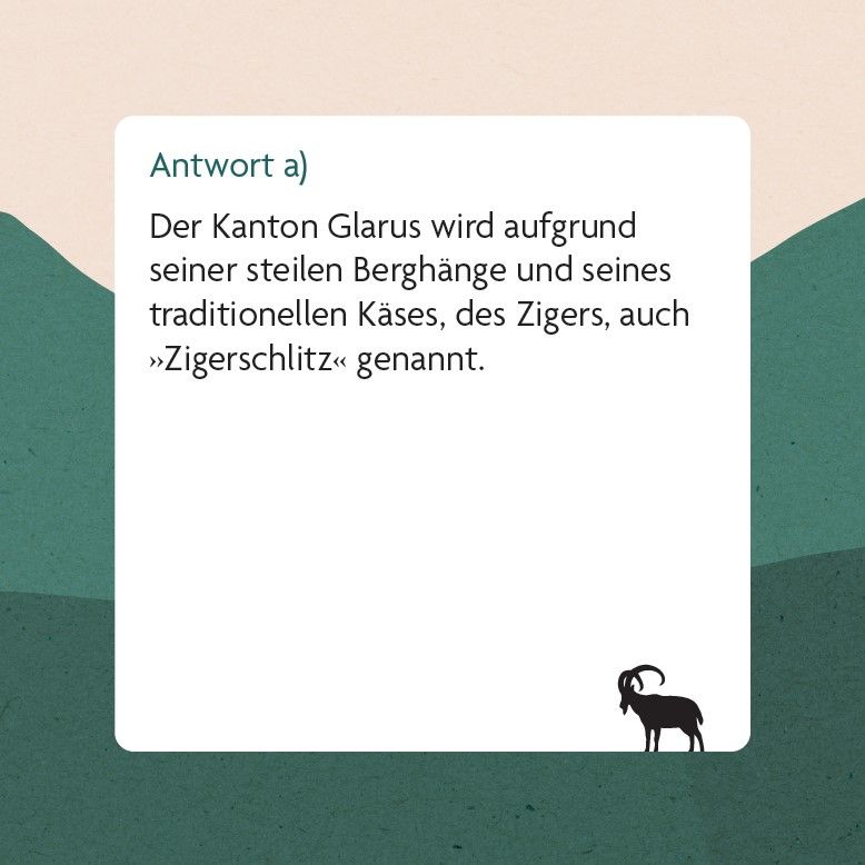 Weitere Ansicht: Dialekt-Quiz Schweiz | Barbara Saladin