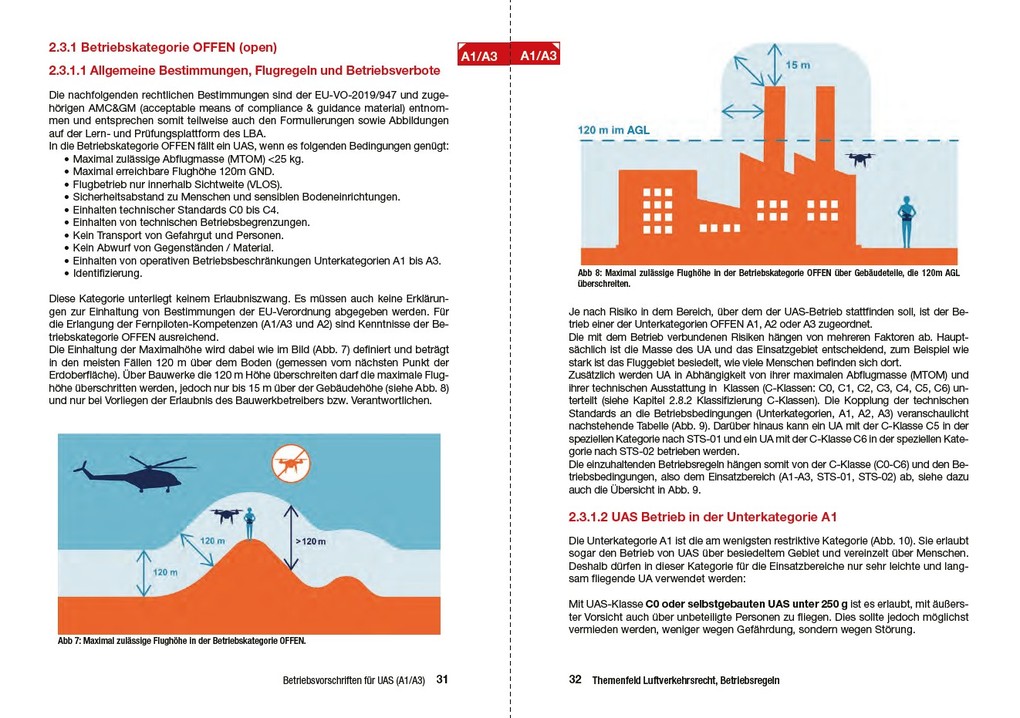 Weitere Ansicht: Drohnenführerschein kompakt | Andreas Platis, Nico Ninov