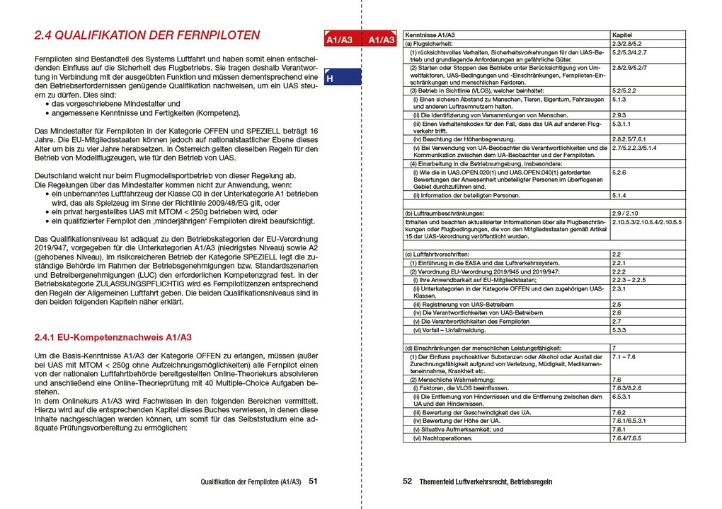 Weitere Ansicht: Drohnenführerschein kompakt | Andreas Platis, Nico Ninov