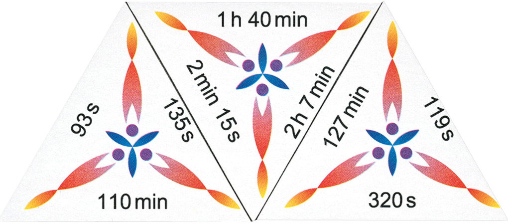Weitere Ansicht: SCHUBITRIX Mathematik