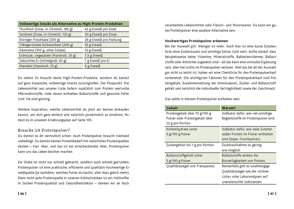 Weitere Ansicht: Eingetaucht: Proteine | Jan Rein, Sanja Middeldorf