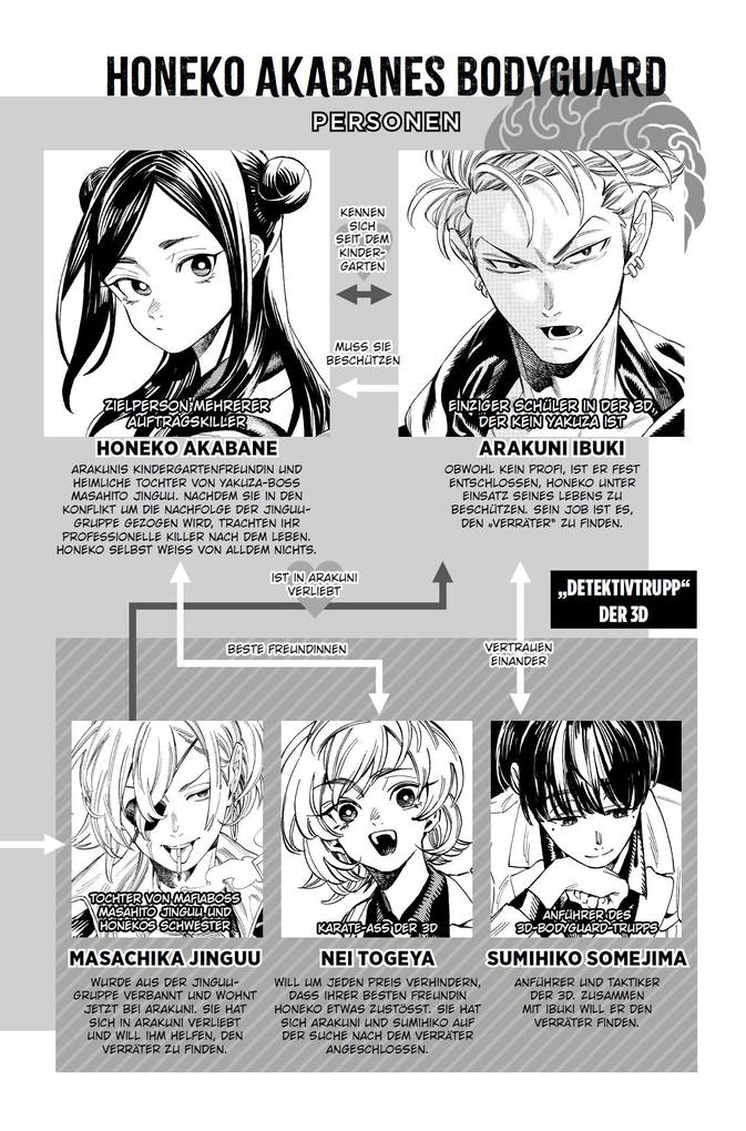 Weitere Ansicht: Honeko Akabanes Bodyguard 03 (inklusive limitierter Acryl-Figur) | Masamitsu Nigatsu