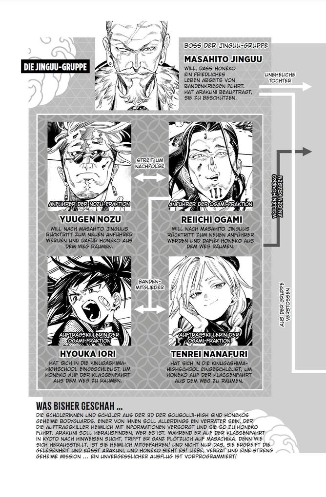 Weitere Ansicht: Honeko Akabanes Bodyguard 03 (inklusive limitierter Acryl-Figur) | Masamitsu Nigatsu