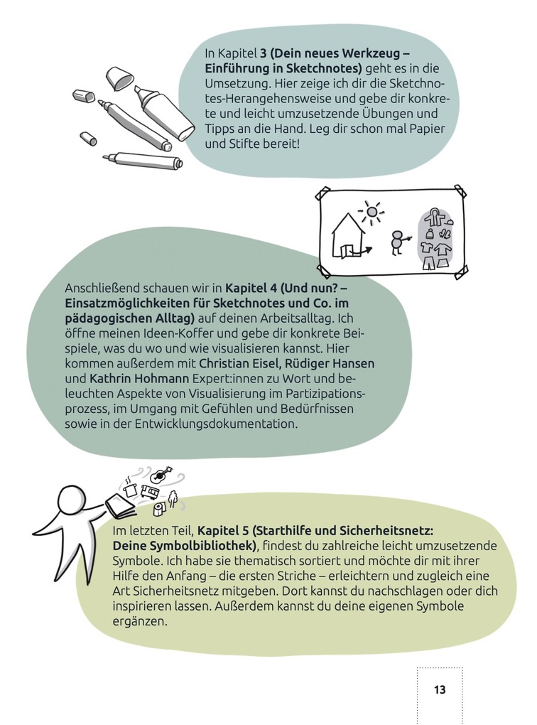 Weitere Ansicht: Mit Bildern schreiben | Anna Lena Wollny