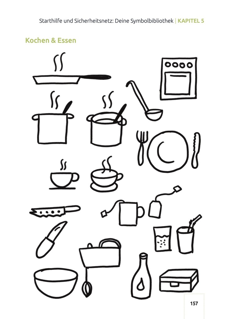 Weitere Ansicht: Mit Bildern schreiben | Anna Lena Wollny