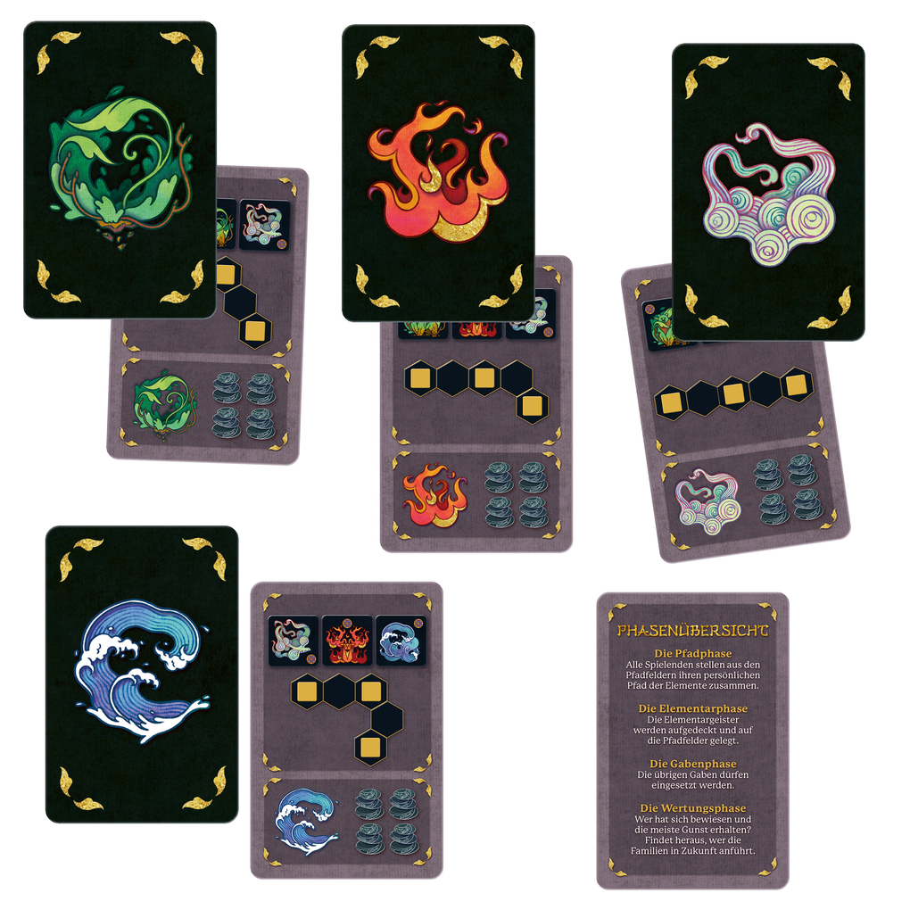 Weitere Ansicht: Pfad der Elemente | Apex Ideenschmiede