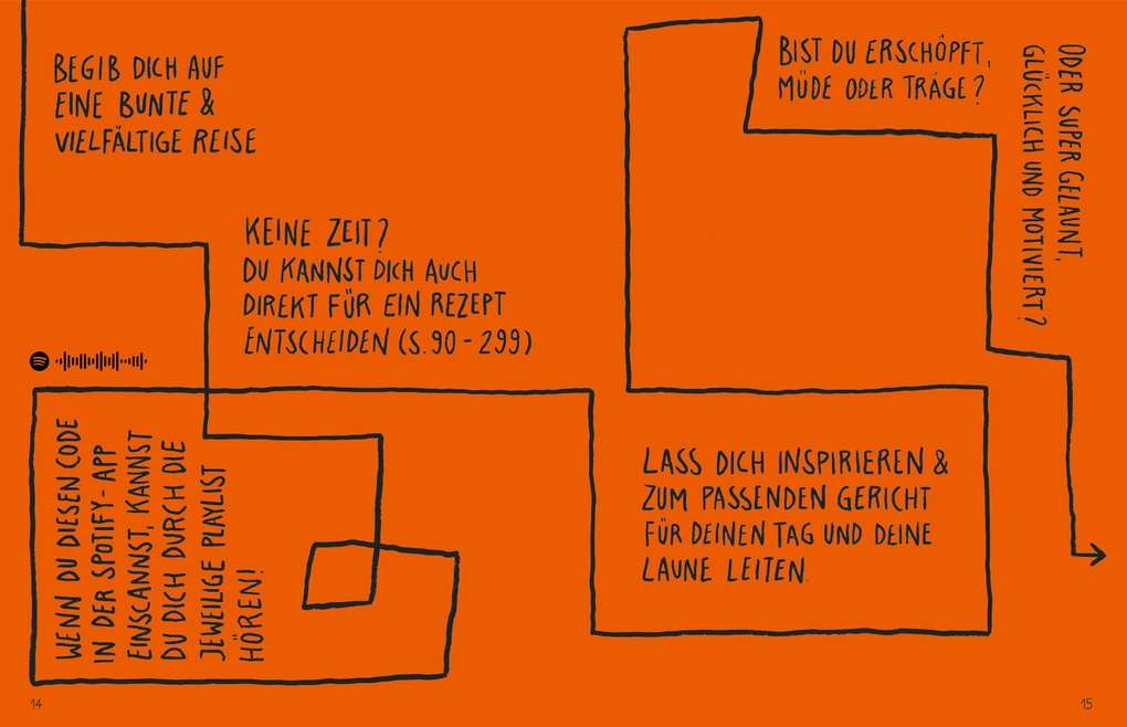 Weitere Ansicht: THROUGH THE BOOK TILL YOU COOK | Luise Herke, Carlotta Hick-Togotzes, Luise Emilie Herke