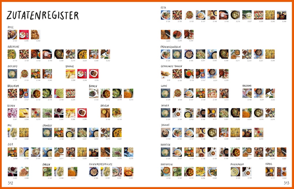 Weitere Ansicht: THROUGH THE BOOK TILL YOU COOK | Luise Herke, Carlotta Hick-Togotzes, Luise Emilie Herke