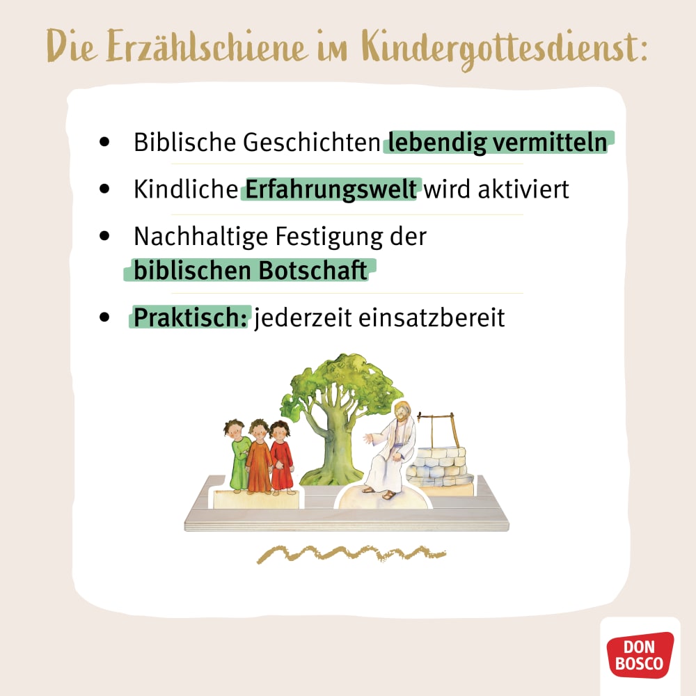 Weitere Ansicht: Eselchen Zippora auf dem Weg nach Bethlehem. Eine Weihnachtsgeschichte für die Erzählschiene. Erzählschienen-Figurenset | Martina Helms-Pöschko