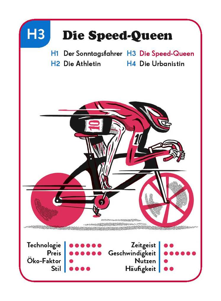 Weitere Ansicht: Modern Cyclists - Das Quartett
