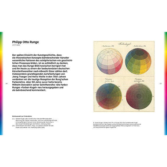 Weitere Ansicht: Farbe - Geschichte | Systeme | Pioniere | Eckhard Walter Bendin