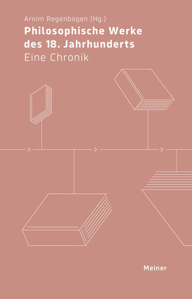Produktbild: Philosophische Werke des 18. Jahrhunderts