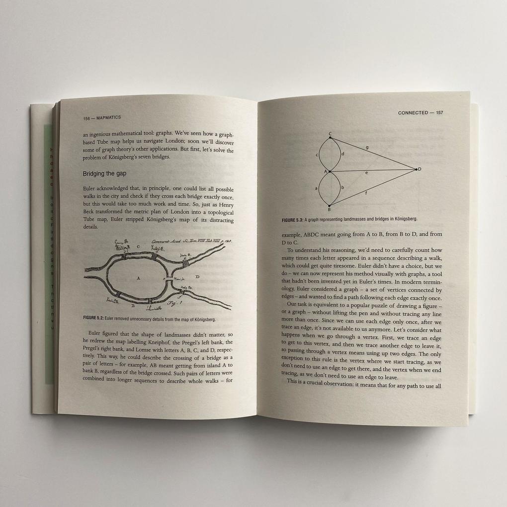 Weitere Ansicht: Mapmatics | Paulina Rowinska