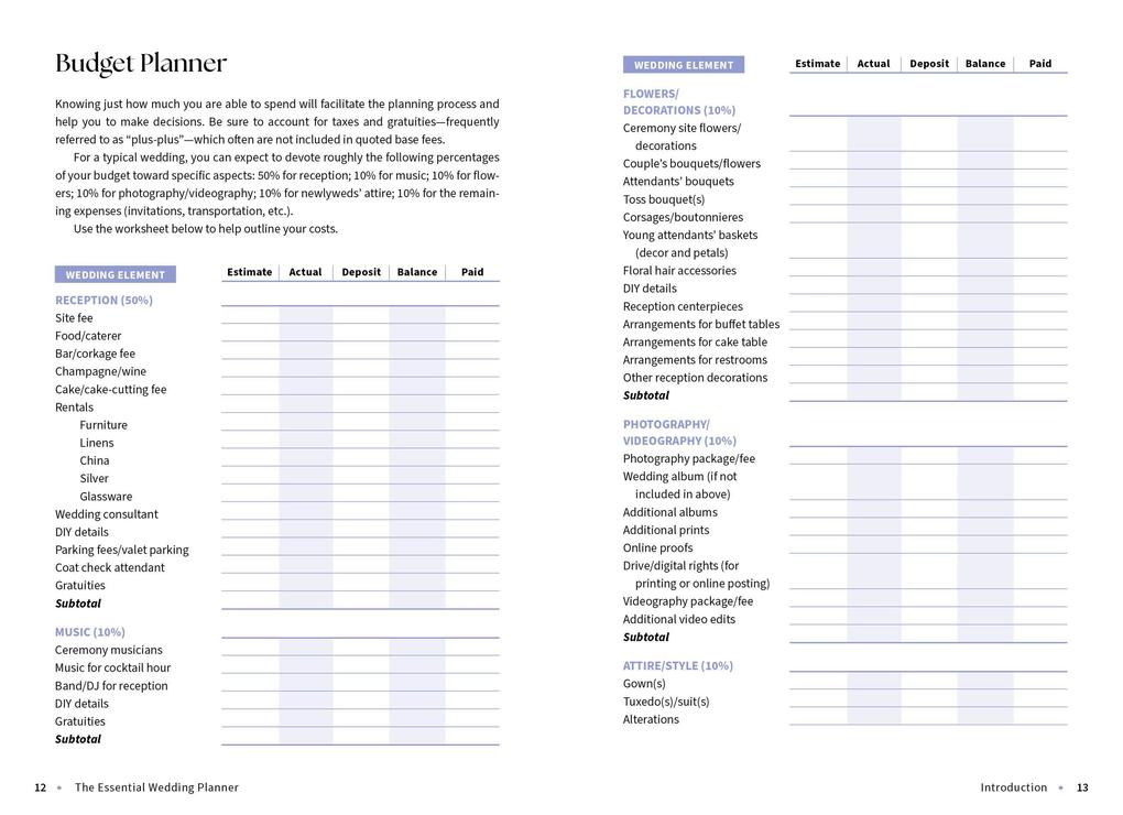 Weitere Ansicht: The Essential Wedding Planner Book of Lists | Amy Nebens