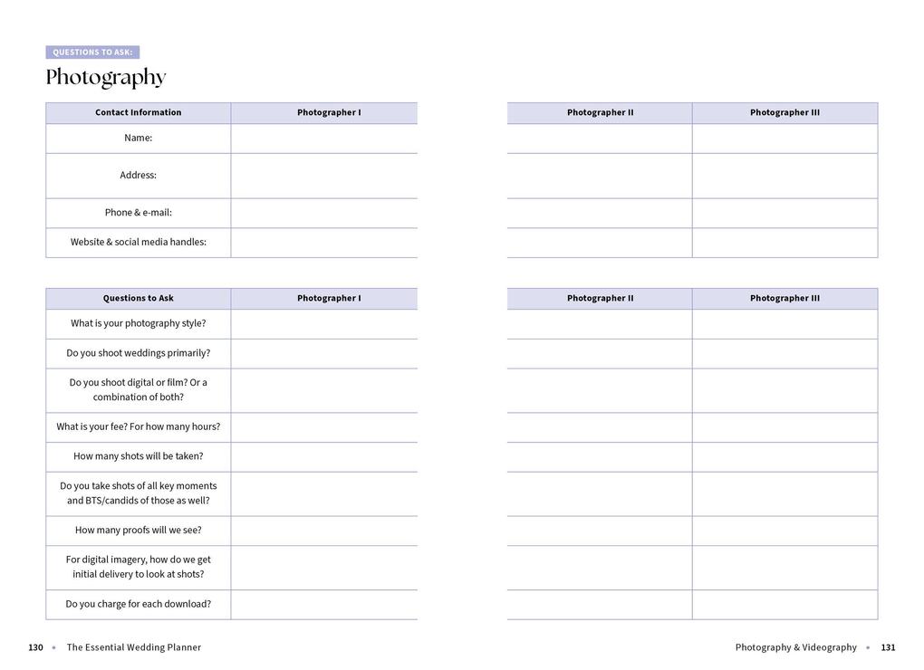 Weitere Ansicht: The Essential Wedding Planner Book of Lists | Amy Nebens