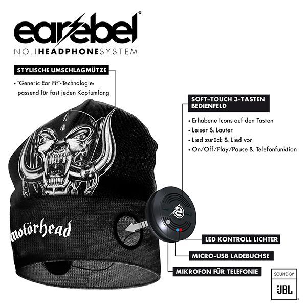Weitere Ansicht: Style Dock Beanie Set Warpig With Outline