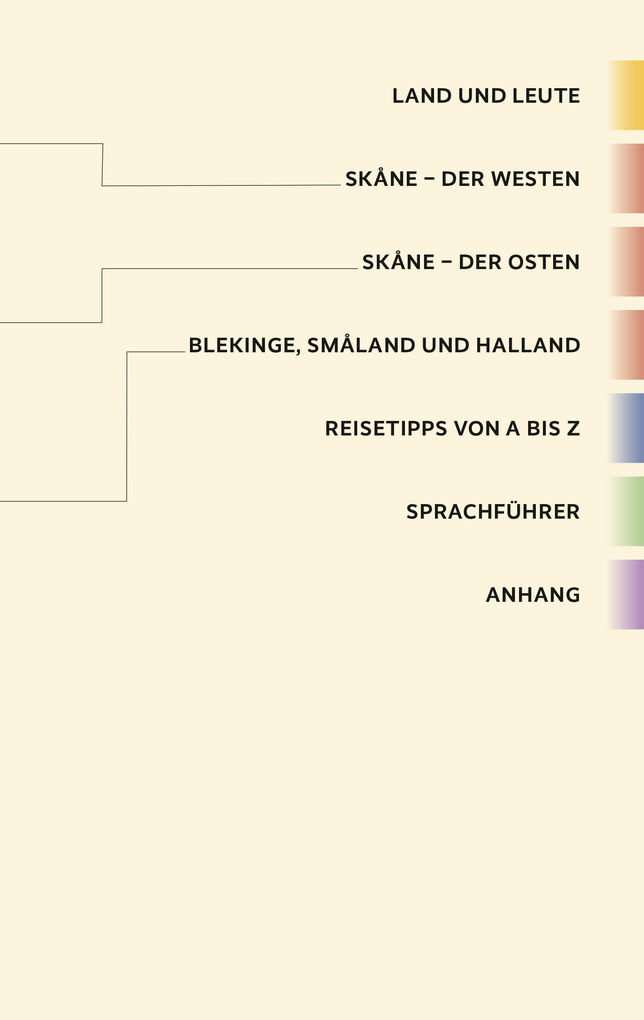Weitere Ansicht: TRESCHER Reiseführer Südschweden | Tanja Schridde