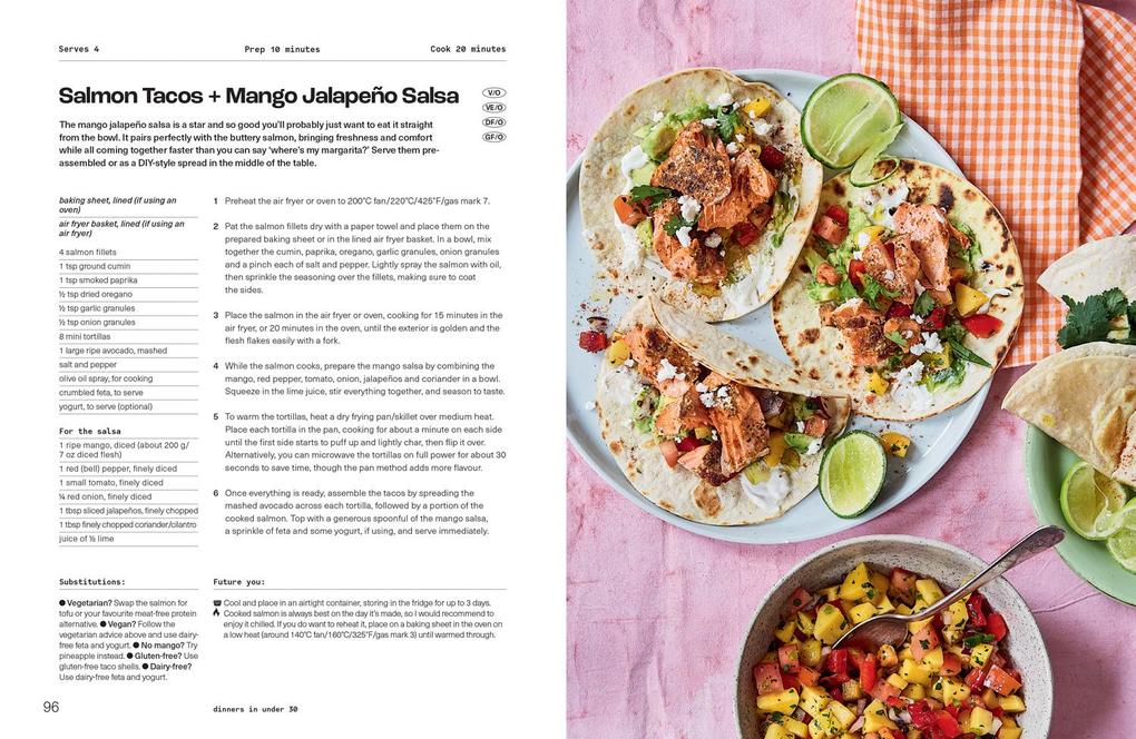 Weitere Ansicht: Healthyish | Emma Petersen