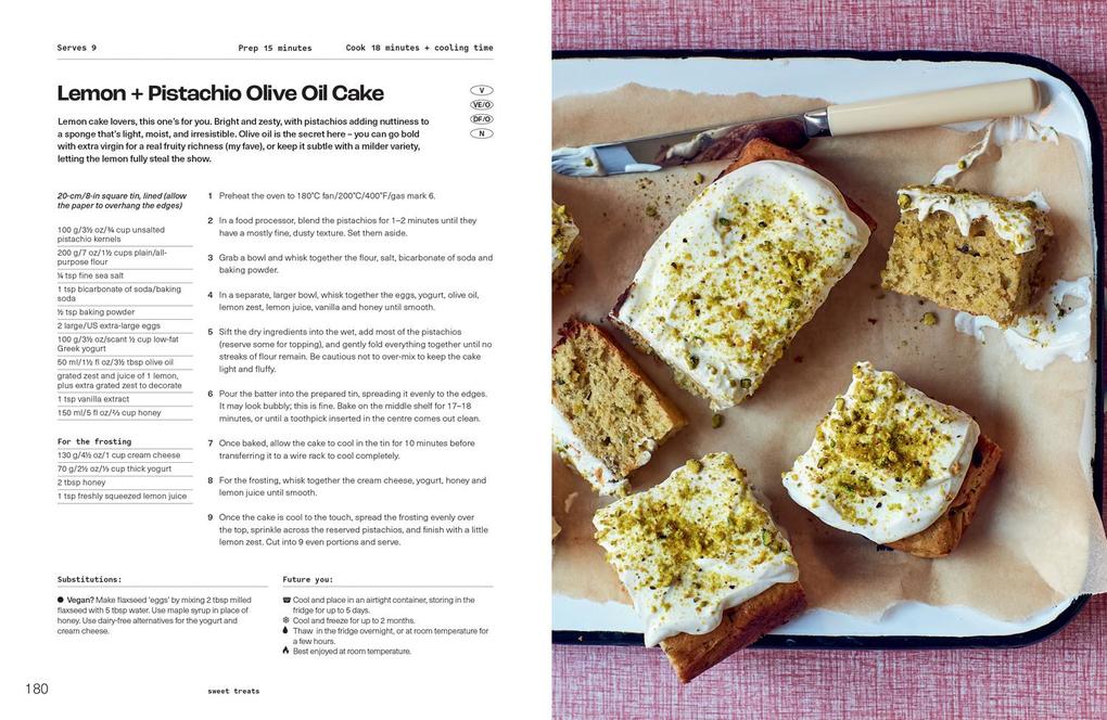 Weitere Ansicht: Healthyish | Emma Petersen