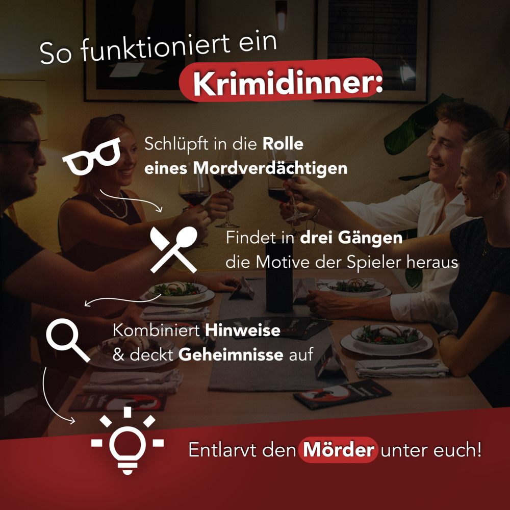 Weitere Ansicht: CRIMECASES Krimidinner: Der letzte Pate