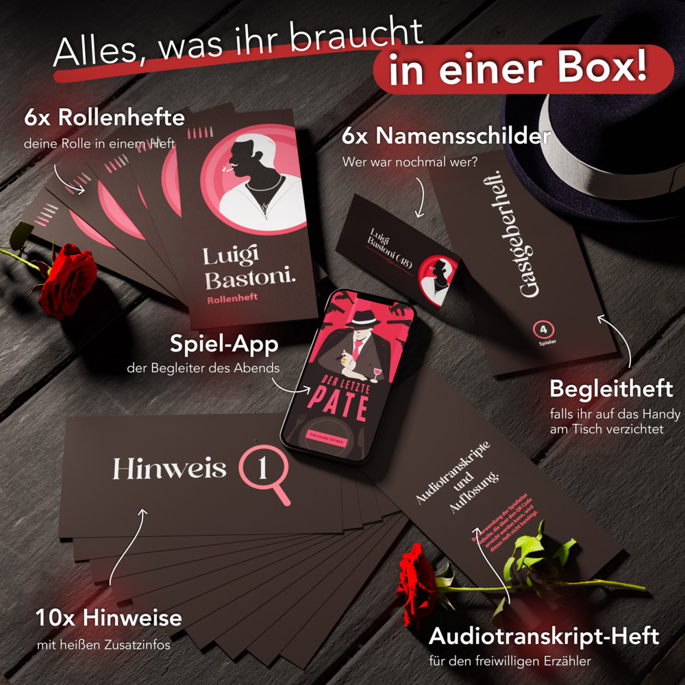 Weitere Ansicht: CRIMECASES Krimidinner: Der letzte Pate