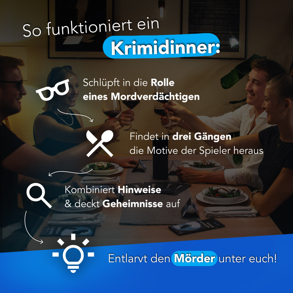 Weitere Ansicht: CRIMECASES Krimidinner: Das letzte Konzert