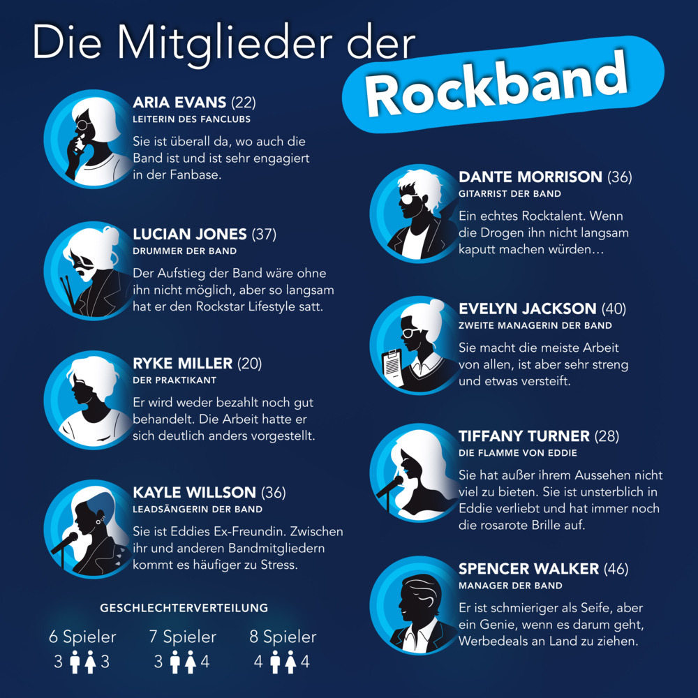 Weitere Ansicht: CRIMECASES Krimidinner: Das letzte Konzert