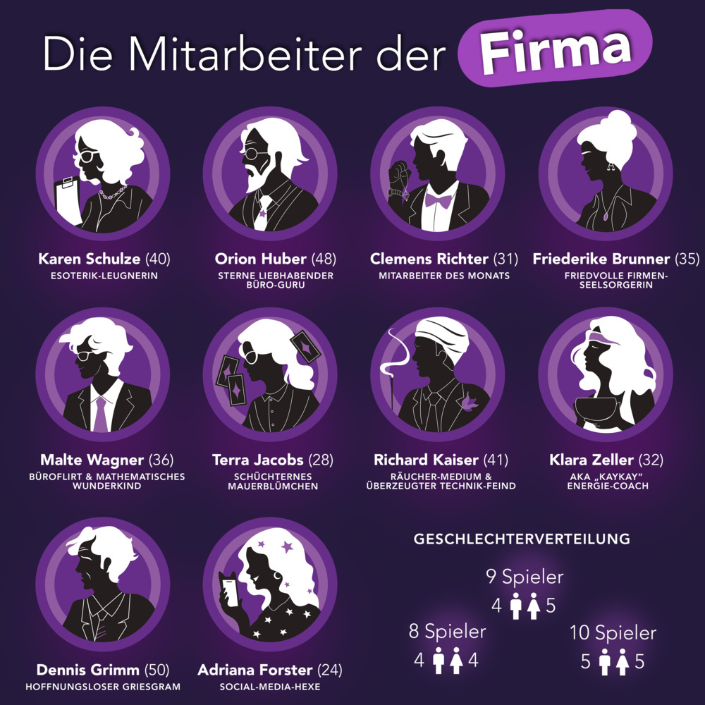Weitere Ansicht: CRIMECASES Krimidinner: Das letzte Meeting