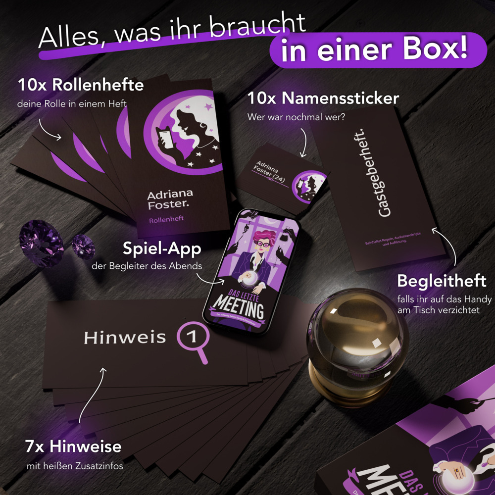 Weitere Ansicht: CRIMECASES Krimidinner: Das letzte Meeting
