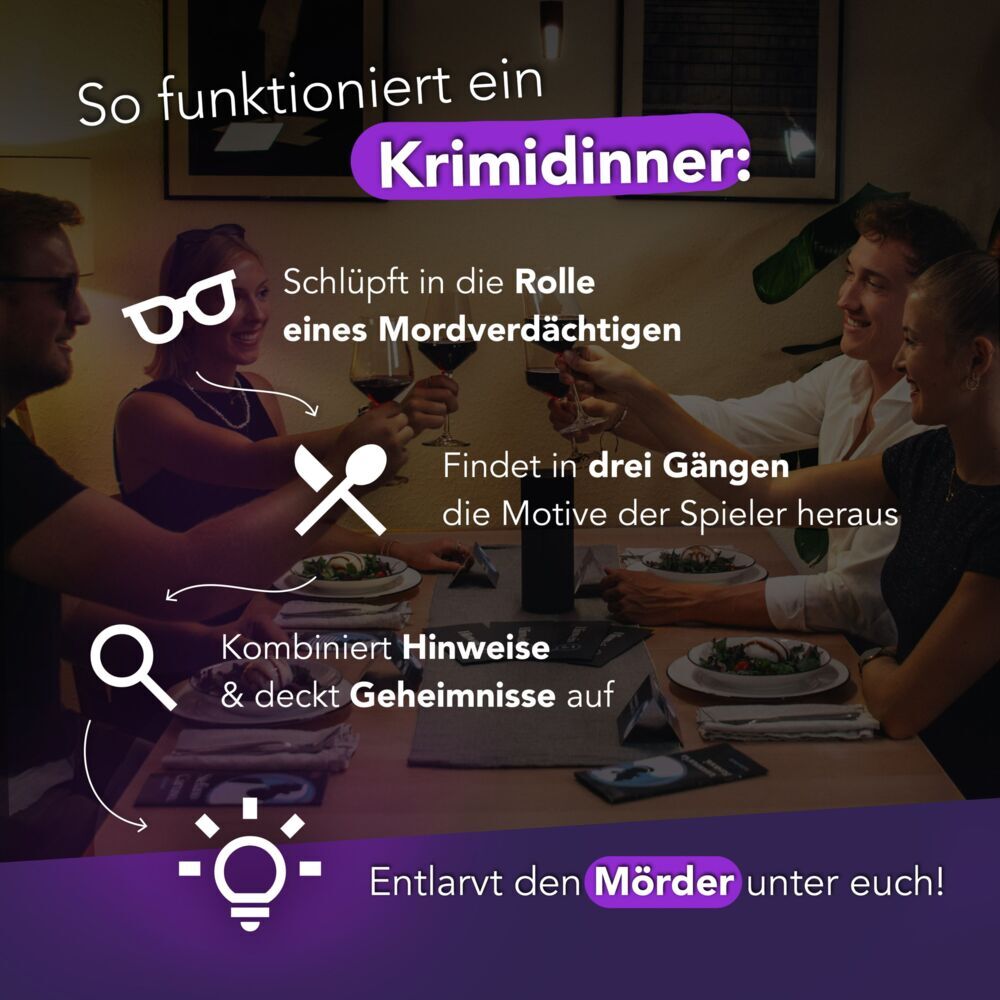 Weitere Ansicht: CRIMECASES Krimidinner: Das letzte Meeting