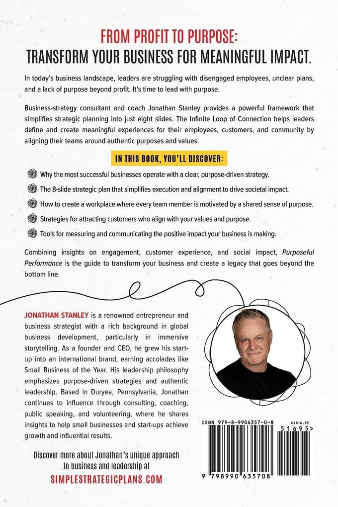 Weitere Ansicht: Purposeful Performance | Jonathan Stanley