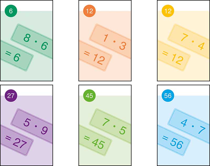 Weitere Ansicht: Schubicards Mathematik | Rolf Tobler