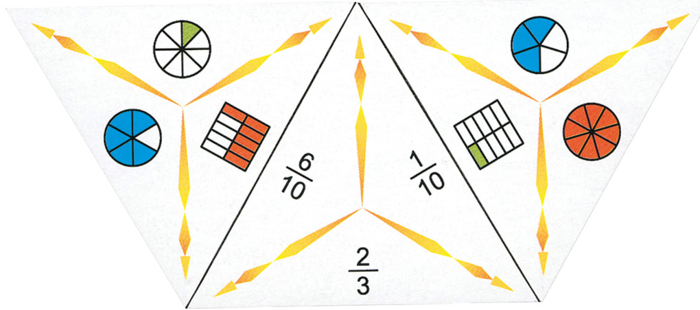 Weitere Ansicht: SCHUBITRIX Mathematik