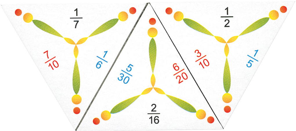 Weitere Ansicht: SCHUBITRIX Mathematik