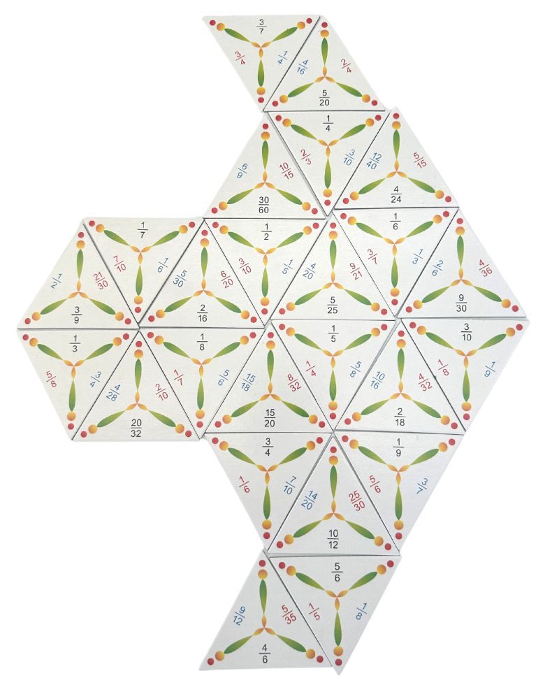 Weitere Ansicht: SCHUBITRIX Mathematik