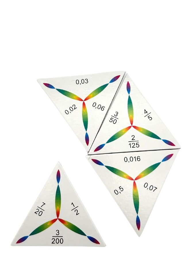 Weitere Ansicht: SCHUBITRIX Mathematik