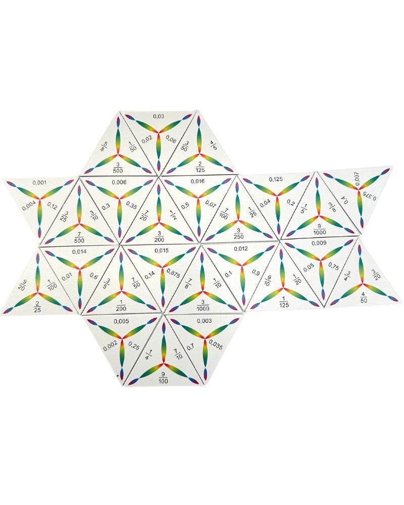 Weitere Ansicht: SCHUBITRIX Mathematik