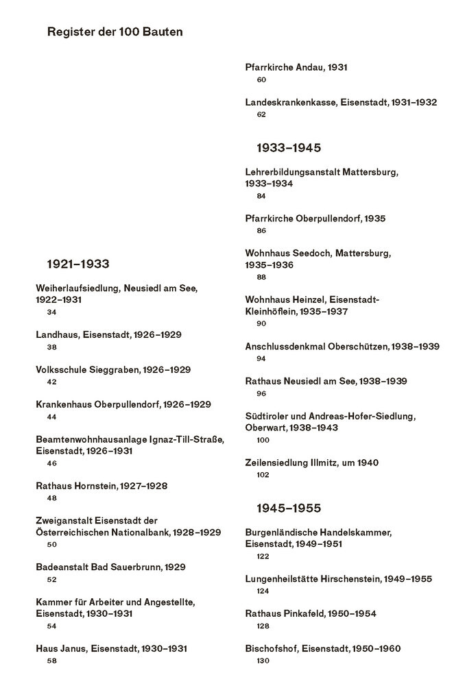 Weitere Ansicht: Burgenland Modern | Johann Gallis, Albert Kirchengast