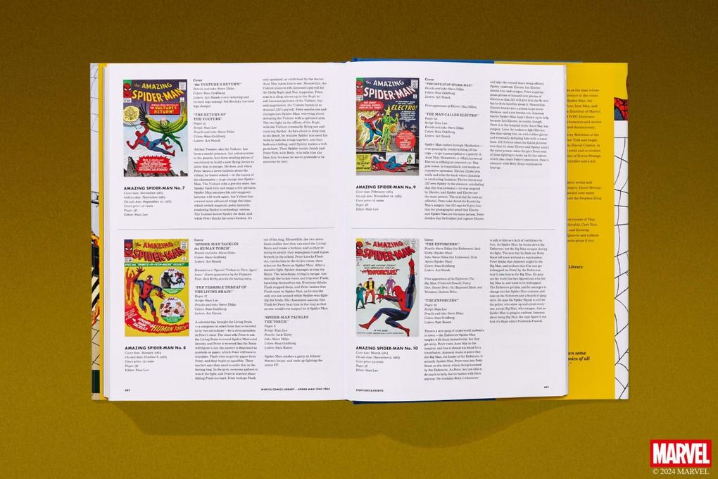 Weitere Ansicht: Marvel Comics Library. Spider-Man. 1962-1964 | Ralph Macchio