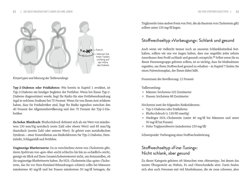 Weitere Ansicht: Der Leber-Code | Kristin Kirkpatrick, Ibrahim Hanouneh