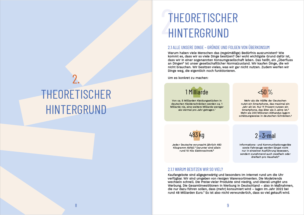 Weitere Ansicht: Kompass Konsumreduktion | Marlene Münsch, Maximilian Wloch, Lisa Walsleben, Samira Iran, Viola Muster